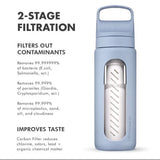 LifeStraw - Go Series Glass 20oz Water Filter Bottle