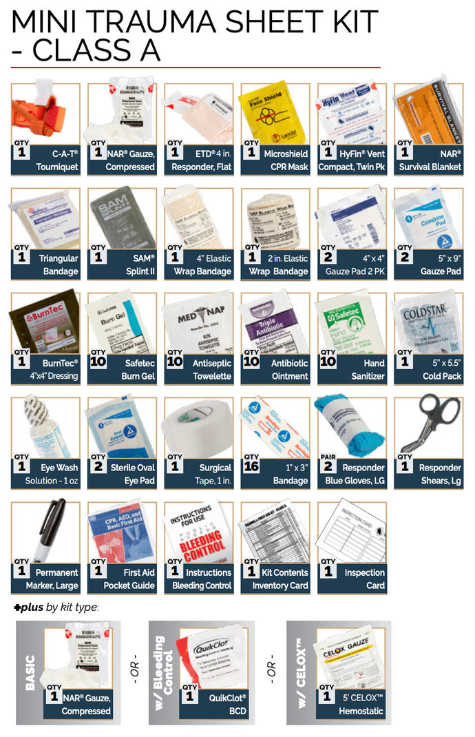 North American Rescue – Mini Trauma Sheet Kit Class A