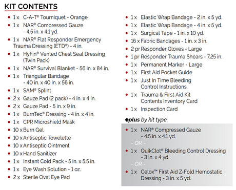 North American Rescue – Mini Trauma Sheet Kit Class A