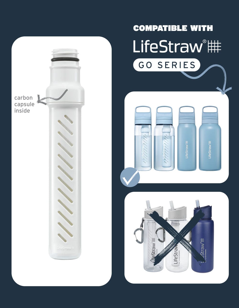 LifeStraw - Go Series Replacement Membrane Microfilter