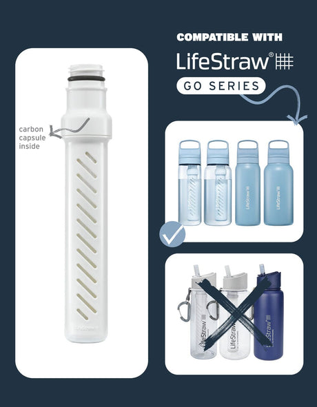 LifeStraw - Go Series Replacement Membrane Microfilter