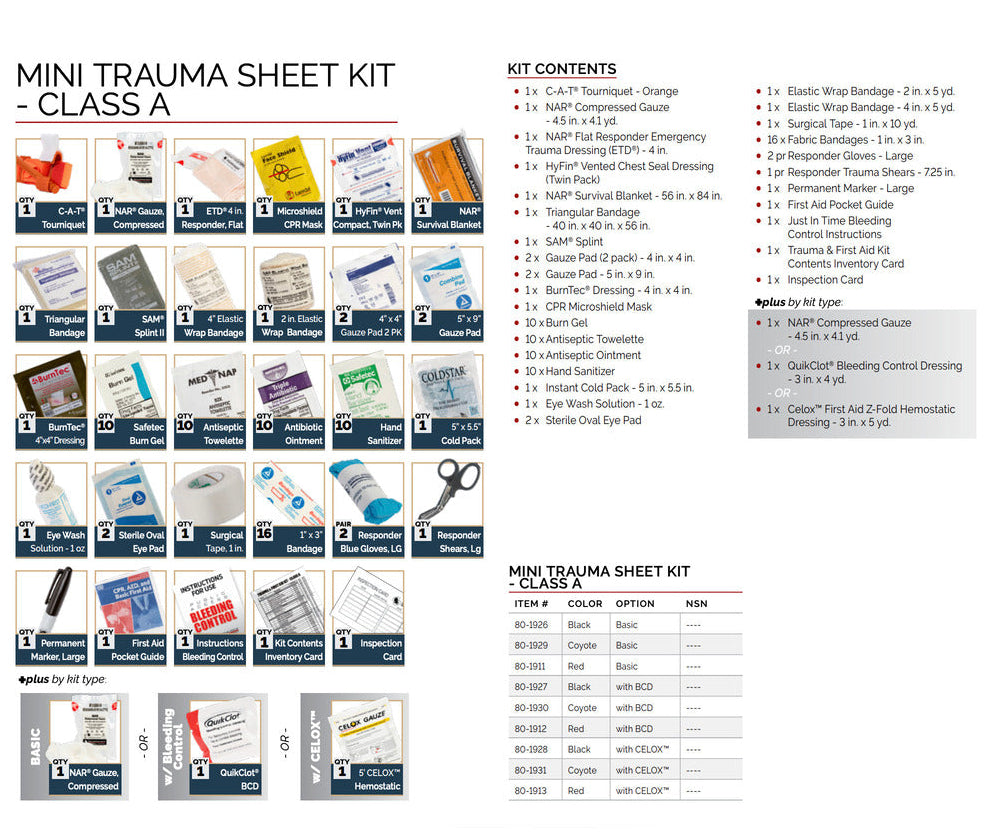 North American Rescue – Mini Trauma Sheet Kit Class A
