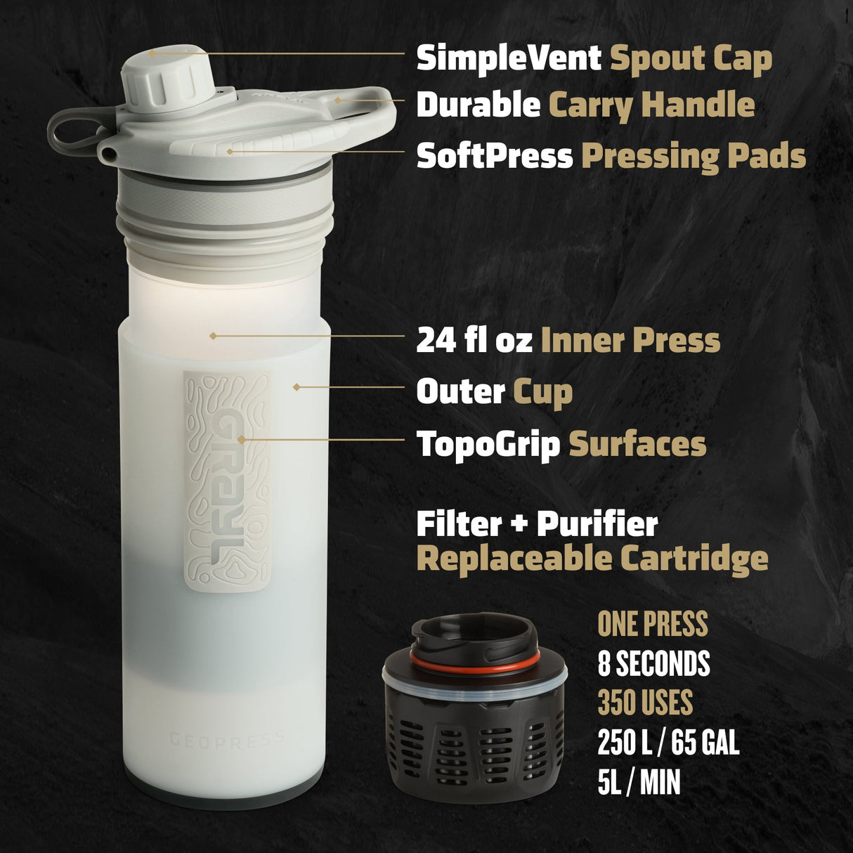 Grayl - 24oz GeoPress Purifier - Covert Series