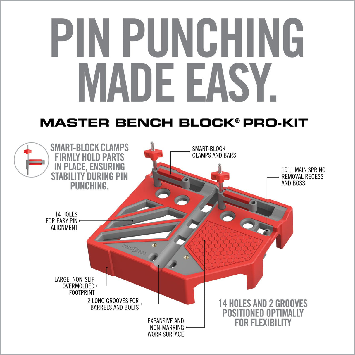 Real Avid - MASTER BENCH BLOCK® Pro Kit - All-in-One Bench Block, Hammer, and Punch Set