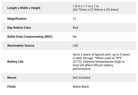 Trijicon - RMR® Type 2 3.25 MOA Red Dot, Automatic LED Illuminated