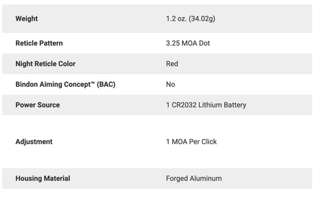 Trijicon - RMR® Type 2 3.25 MOA Red Dot, Automatic LED Illuminated