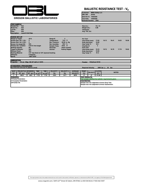 MIRA Tactical Level 4 Body Armor Plate
