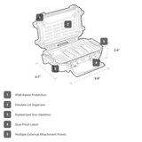 Pelican - R40 Personal Utility Ruck Case, Various Colors