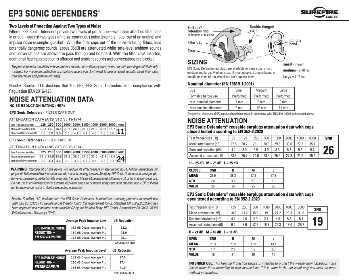 SureFire - EP3 Sonic Defenders Dual-Flanged (Filtered Earplugs)