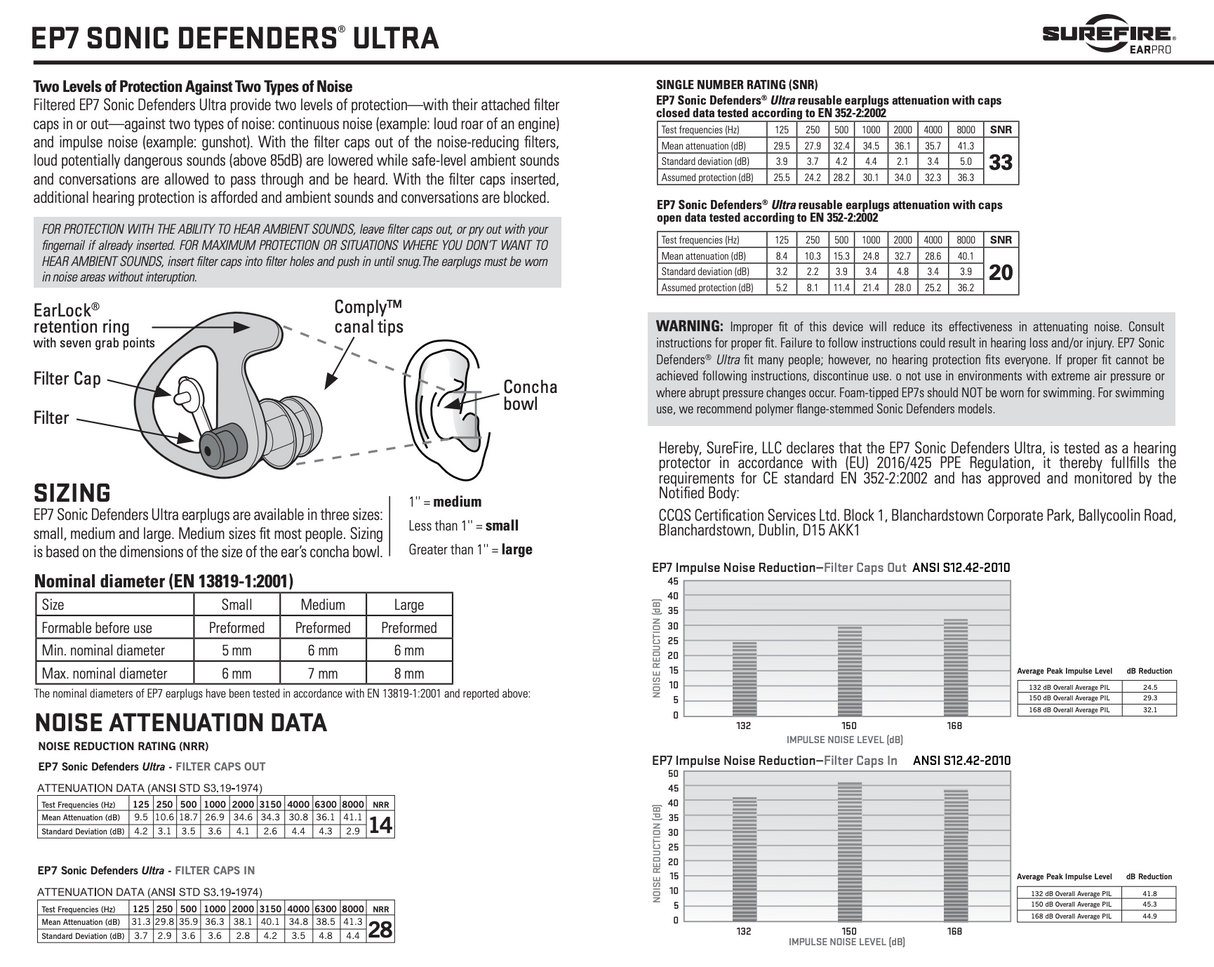 SureFire - EP7 Sonic Defenders Ultra Filtered Foam-Tipped Earplugs