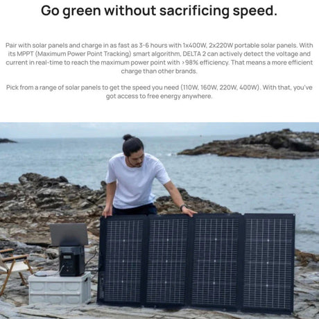 EcoFlow – DELTA 2 Portable Power Station, 1024Wh, 1800W Output