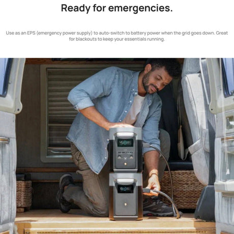 EcoFlow – DELTA 2 Portable Power Station, 1024Wh, 1800W Output