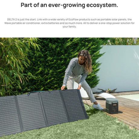 EcoFlow – DELTA 2 Portable Power Station, 1024Wh, 1800W Output