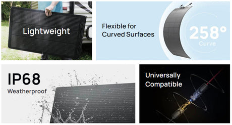 EcoFlow – 100W Flexible Solar Panel for RVs, Vans & Off-Grid