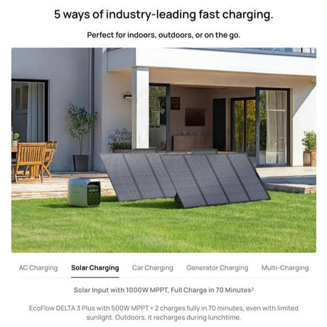 EcoFlow – DELTA 3 Plus Portable Power Station, 1024Wh, 1800W AC