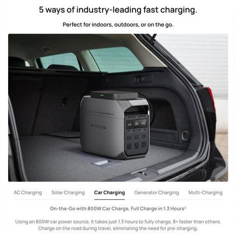 EcoFlow – DELTA 3 Plus Portable Power Station, 1024Wh, 1800W AC