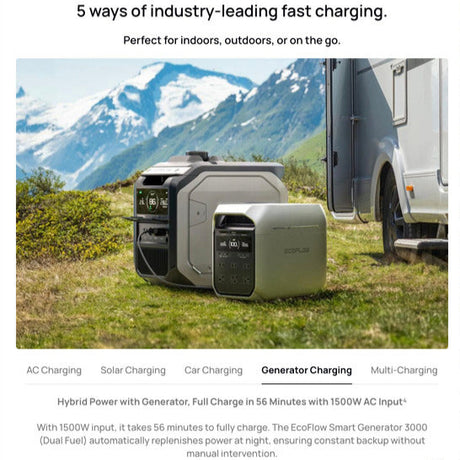 EcoFlow – DELTA 3 Plus Portable Power Station, 1024Wh, 1800W AC