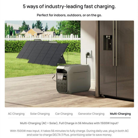 EcoFlow – DELTA 3 Plus Portable Power Station, 1024Wh, 1800W AC