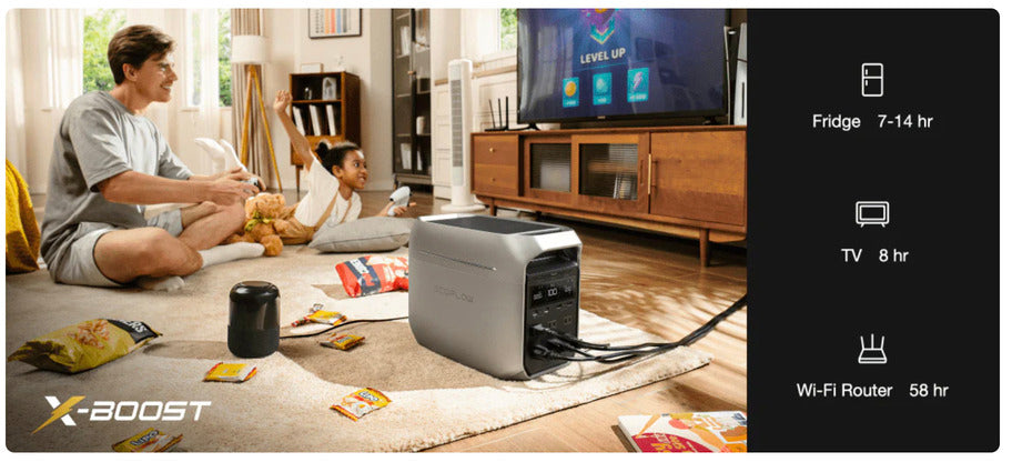 EcoFlow – DELTA 3 Plus Portable Power Station, 1024Wh, 1800W AC