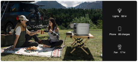 EcoFlow – DELTA 3 Plus Portable Power Station, 1024Wh, 1800W AC