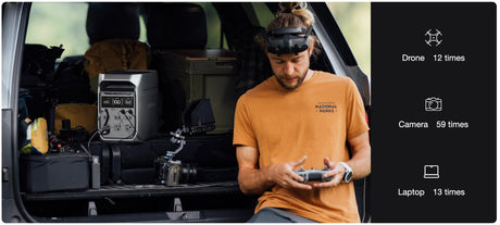 EcoFlow – DELTA 3 Plus Portable Power Station, 1024Wh, 1800W AC