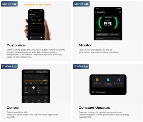 EcoFlow – DELTA 3 Plus Portable Power Station, 1024Wh, 1800W AC