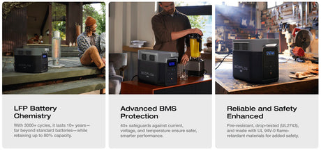 EcoFlow – DELTA 2 Max Portable Power Station (2048Wh, Expandable)