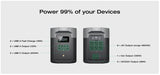 EcoFlow – DELTA 2 Max Portable Power Station (2048Wh, Expandable)