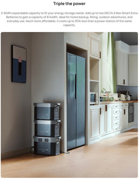 EcoFlow – DELTA 2 Max Smart Extra Battery (2048Wh Expansion)