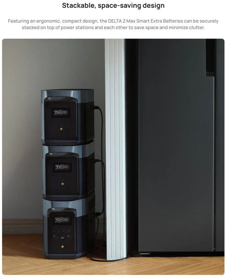 EcoFlow – DELTA 2 Max Smart Extra Battery (2048Wh Expansion)