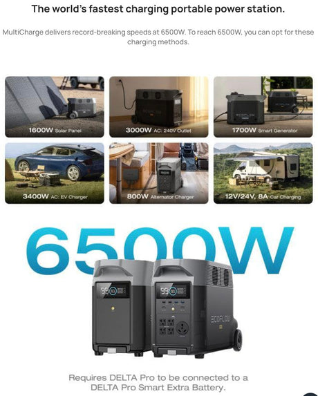 EcoFlow – DELTA Pro Portable Power Station (3600Wh, Expandable)