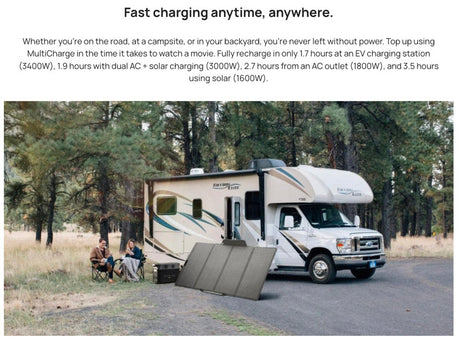 EcoFlow – DELTA Pro Portable Power Station (3600Wh, Expandable)