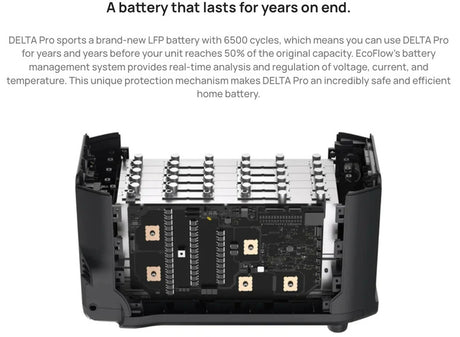 EcoFlow – DELTA Pro Portable Power Station (3600Wh, Expandable)