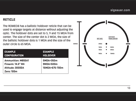 Sig Sauer – ROMEO8H 1x38mm Red Dot Sight, 4 Reticle Options