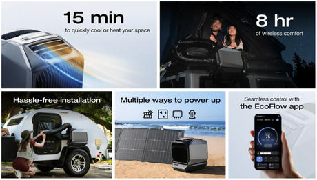 EcoFlow – WAVE 3 Portable Air Conditioner & Heater, 6100 BTU, Wireless