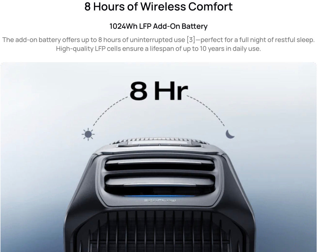 EcoFlow – WAVE 3 Portable Air Conditioner & Heater, 6100 BTU, Wireless