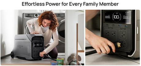 EcoFlow – DELTA Pro 3 Portable Power Station, 4096Wh, 120/240V, 4000W