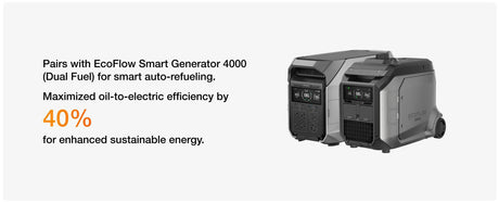 EcoFlow – DELTA Pro 3 Portable Power Station, 4096Wh, 120/240V, 4000W