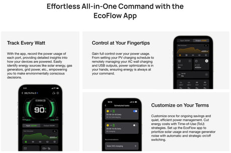 EcoFlow – DELTA Pro 3 Portable Power Station, 4096Wh, 120/240V, 4000W