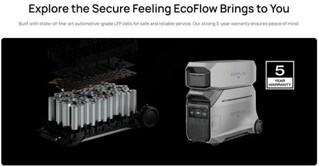 EcoFlow – DELTA Pro 3 Smart Extra Battery, 4096Wh LFP Backup