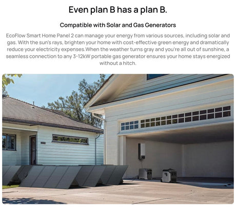 EcoFlow – Smart Home Panel 2, Whole-Home Backup Subpanel