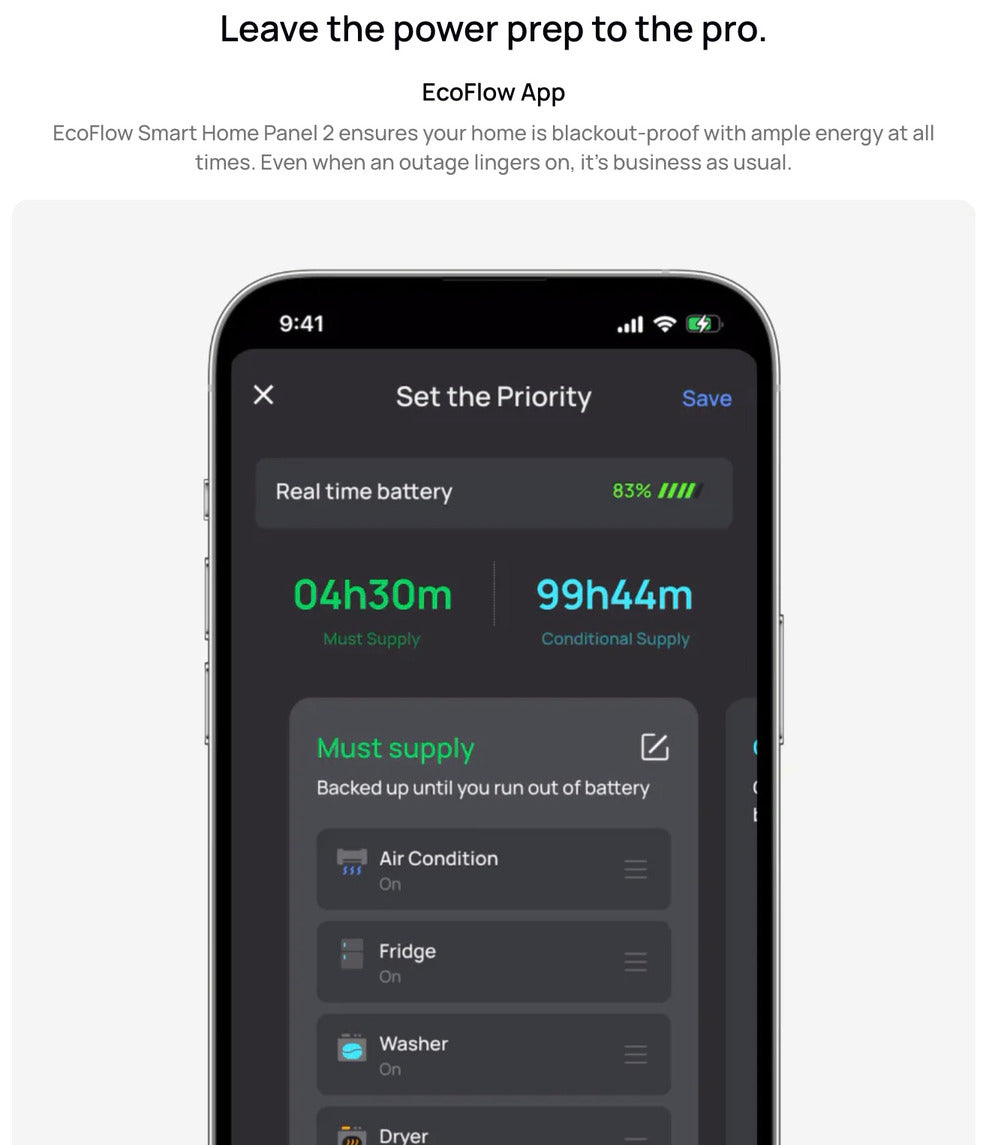EcoFlow – Smart Home Panel 2, Whole-Home Backup Subpanel