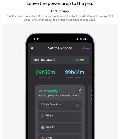 EcoFlow – Smart Home Panel 2, Whole-Home Backup Subpanel