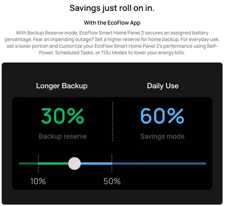 EcoFlow – Smart Home Panel 2, Whole-Home Backup Subpanel