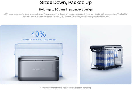 EcoFlow – GLACIER Classic Portable Fridge Freezer, 35L–55L