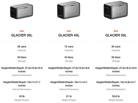 EcoFlow – GLACIER Classic Portable Fridge Freezer, 35L–55L