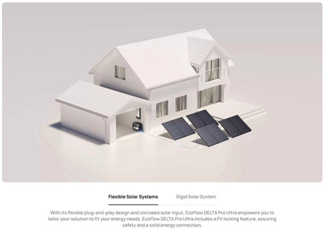EcoFlow – DELTA Pro Ultra Inverter, 7.2kW-21.6kW, UPS, Solar-Ready