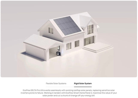 EcoFlow – DELTA Pro Ultra Inverter, 7.2kW-21.6kW, UPS, Solar-Ready