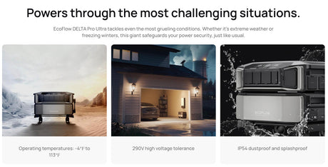 EcoFlow – DELTA Pro Ultra Inverter, 7.2kW-21.6kW, UPS, Solar-Ready