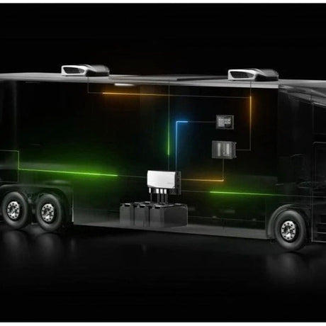 EcoFlow – Power Kits 5kVA 48V 50A RV Off-Grid Power System